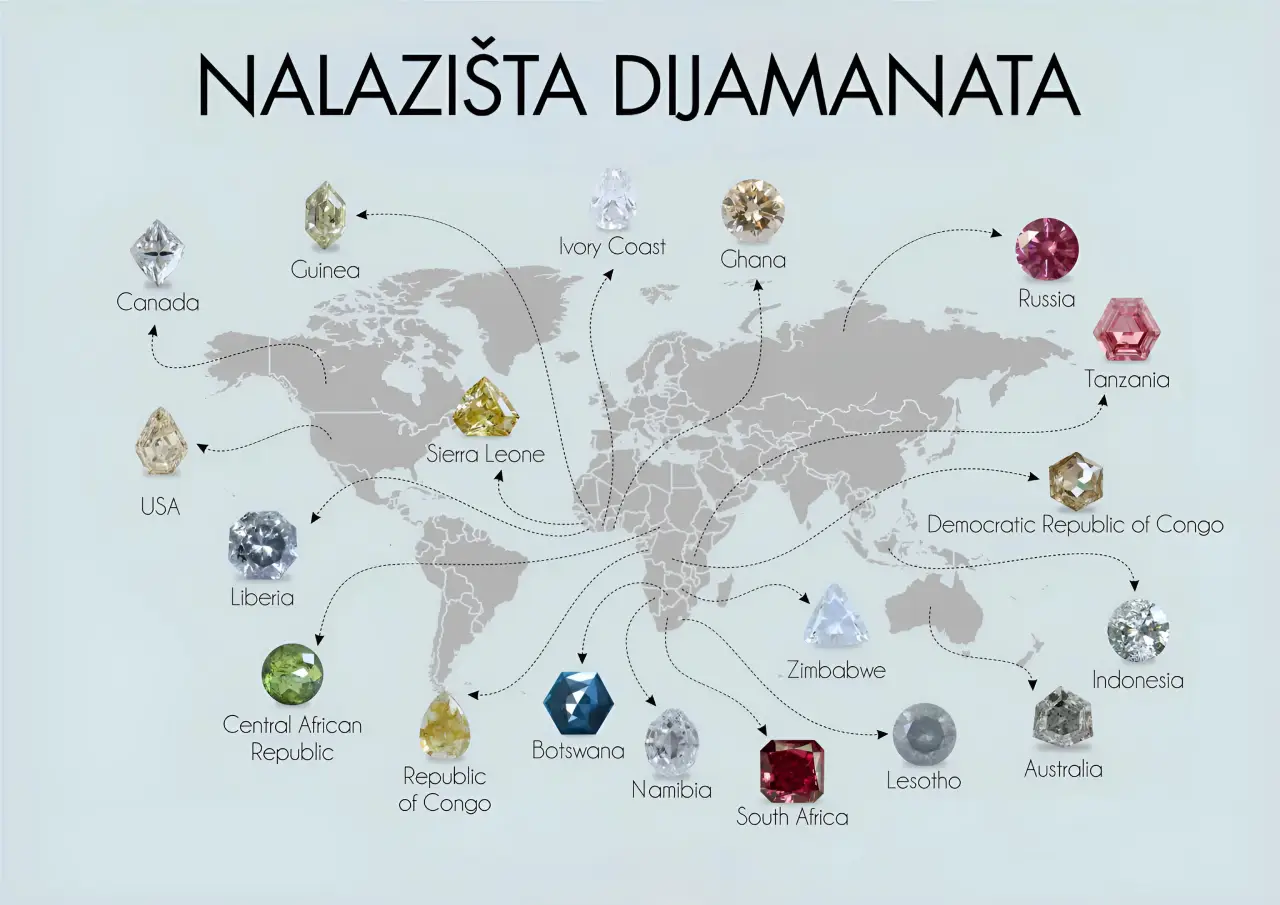 Nalazista dijamanata