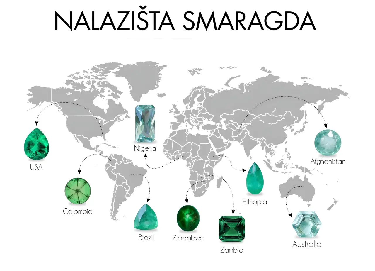 Nalazista smaragda